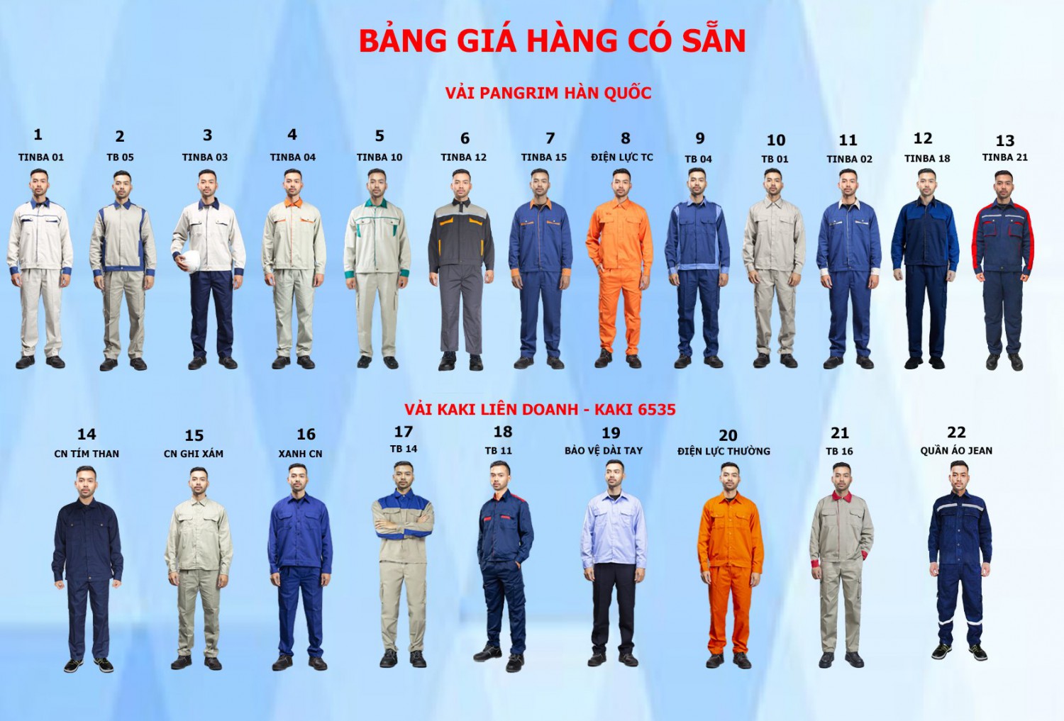 Bảo hộ lao động có sẵn